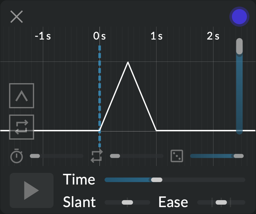 Screenshot of the Peak module